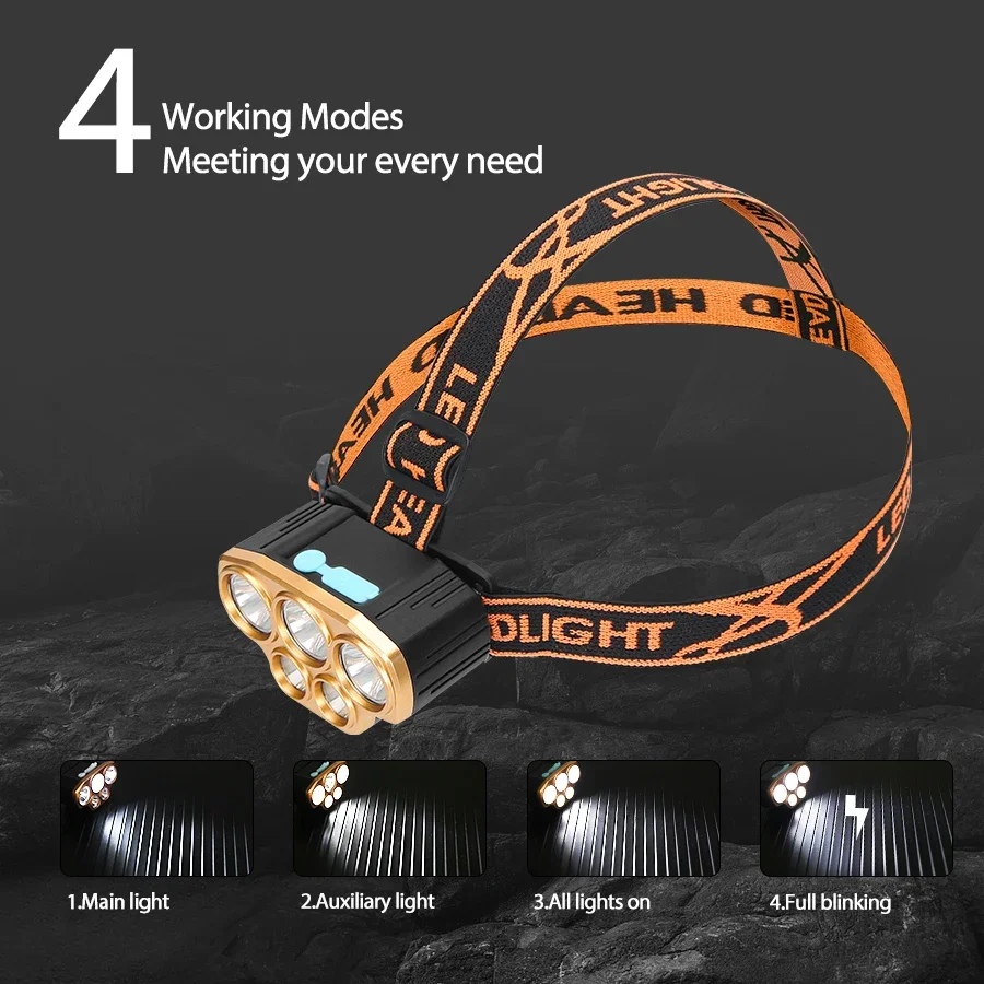 مصباح أمامي قابل لإعادة الشحن  - مراجعة Running Headlamp وسعره