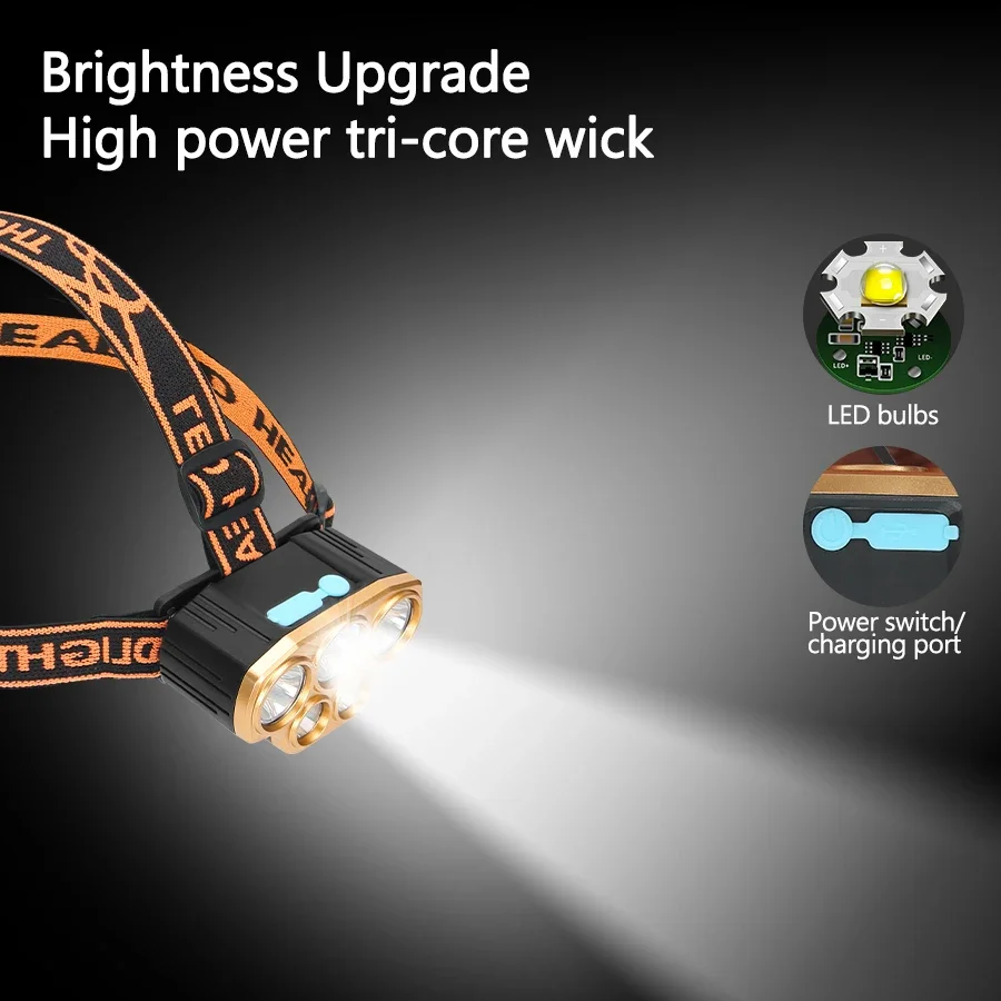 مصباح أمامي قابل لإعادة الشحن  - مراجعة Running Headlamp وسعره