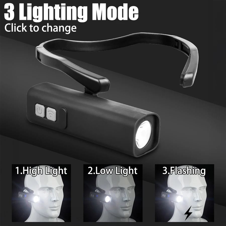 كشاف أمامي بمشبك للأذن 2025 -  - مراجعة Running Headlamp وسعره
